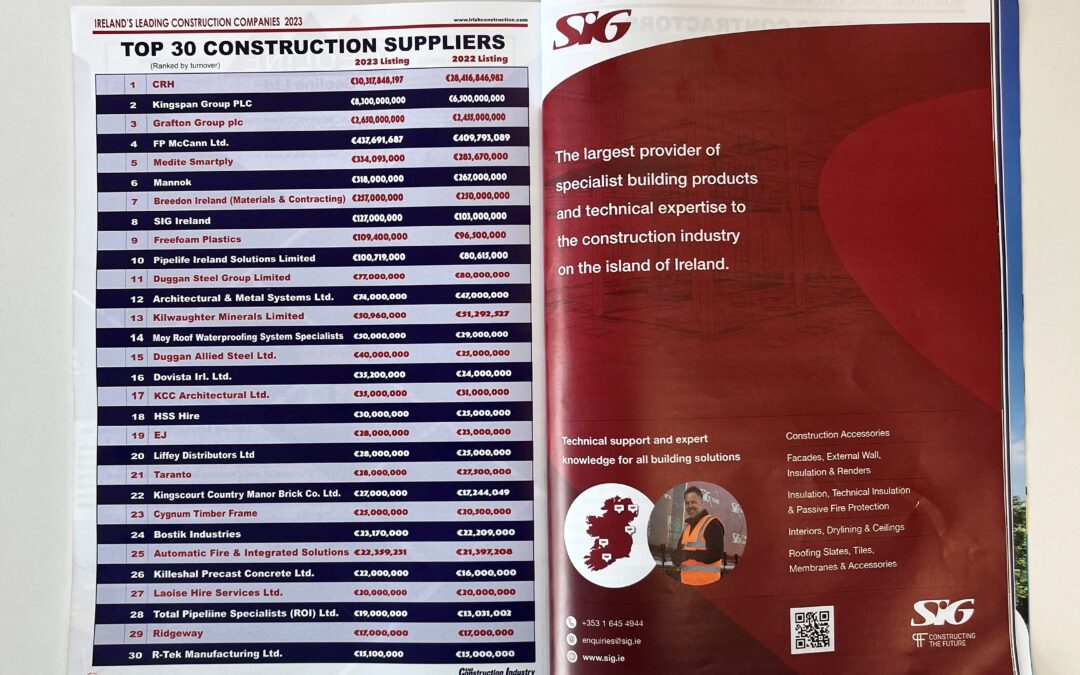 SIG Ranked 8th In 2022 Top Construction Suppliers