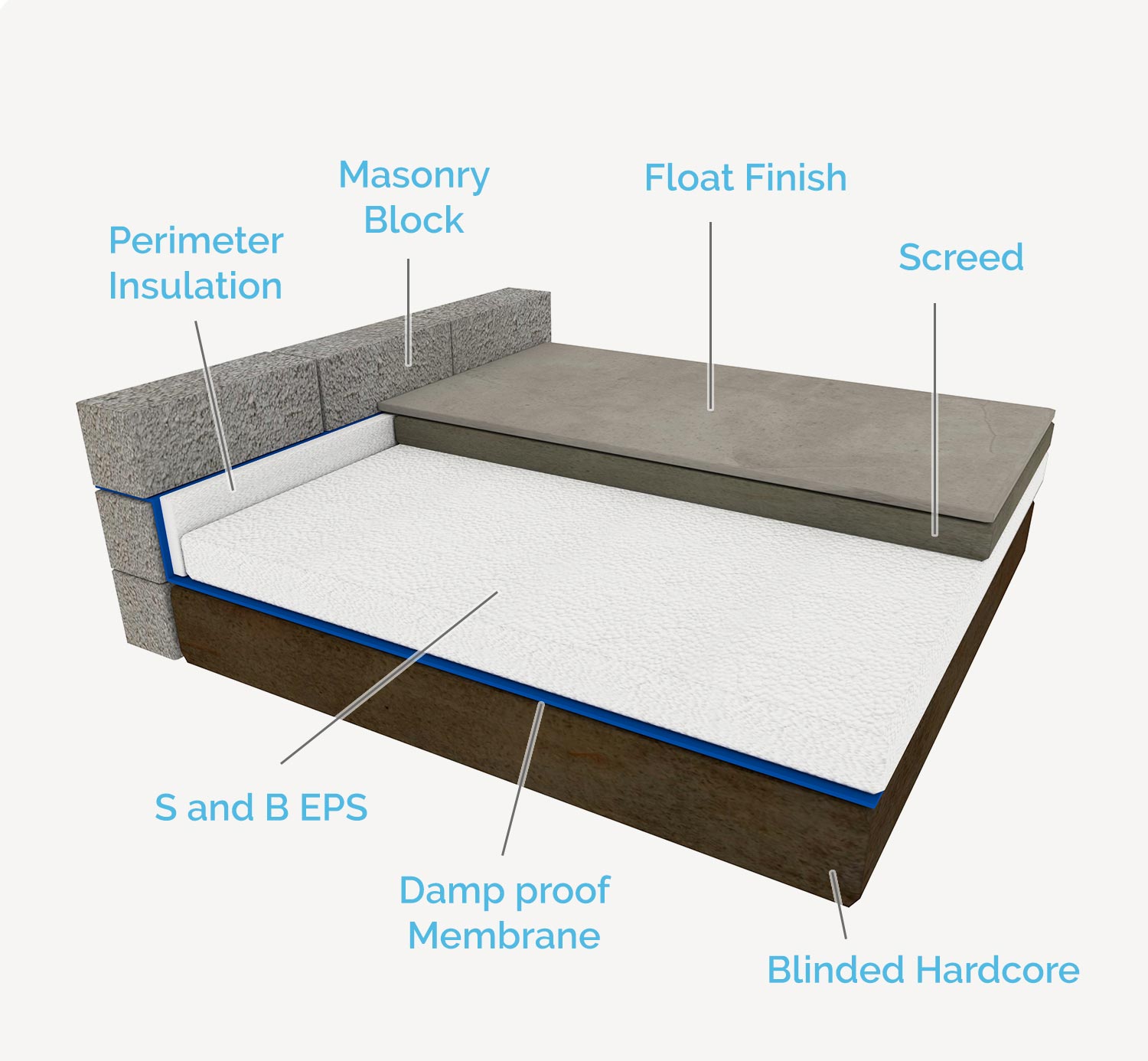 Kingspan Kooltherm K107 Pitched Roof Board